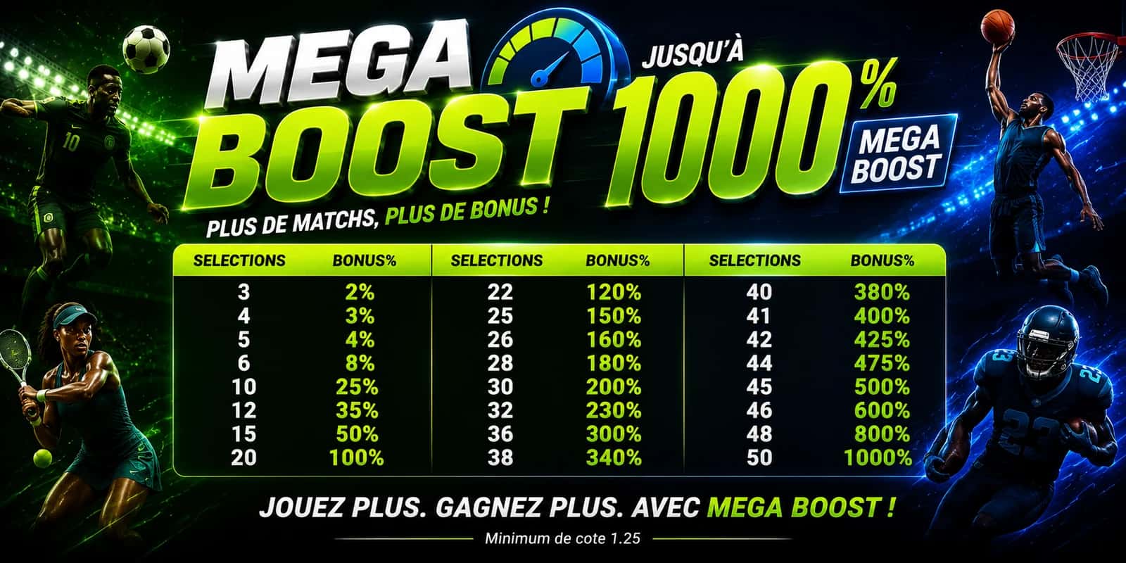 Mega Boost up to 1000%